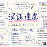 深謀遠慮(しんぼうえんりょ)の意味や使い方【図解Note】
