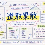 進取果敢(しんしゅかかん)の意味や使い方【図解Note】