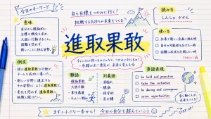 進取果敢(しんしゅかかん)の意味や使い方【図解Note】