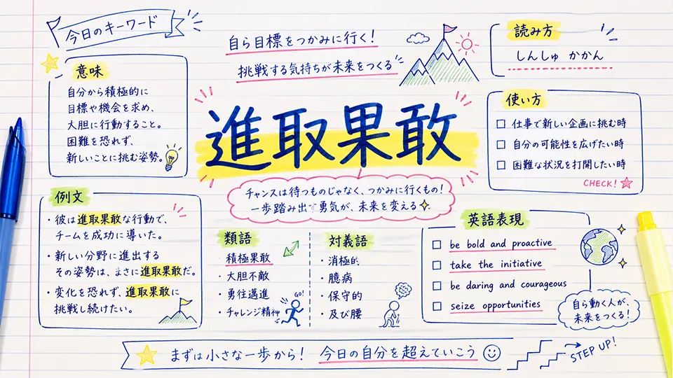 進取果敢(しんしゅかかん)の意味や使い方【図解Note】