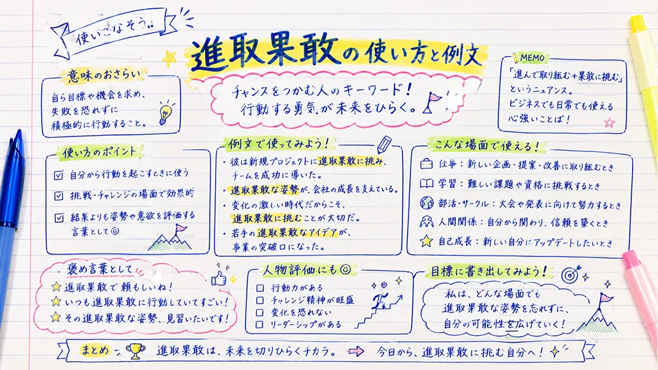 進取果敢 意味と使い方を例文で確認