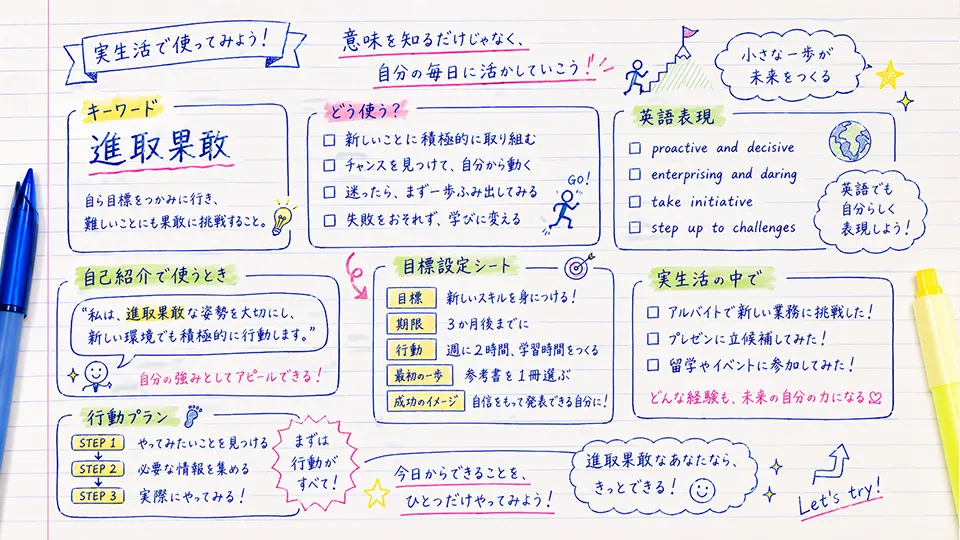 進取果敢 意味を実生活で活かす表現