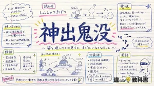 神出鬼没(しんしゅつきぼつ)の意味や使い方【図解Note】