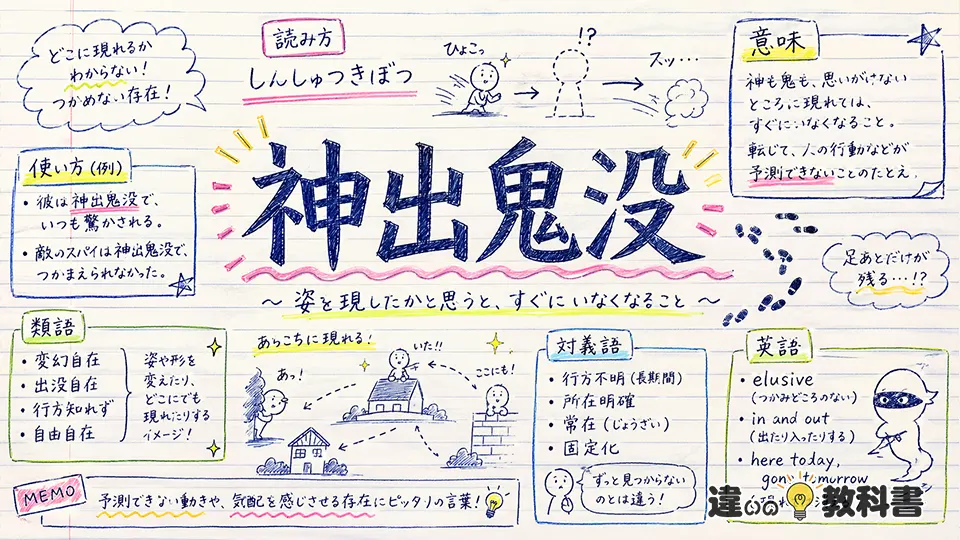 神出鬼没(しんしゅつきぼつ)の意味や使い方【図解Note】
