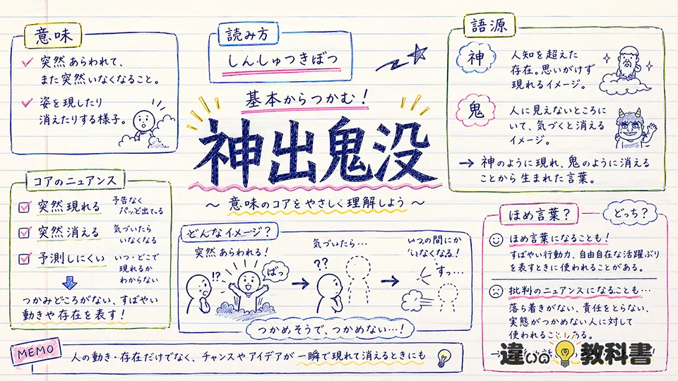 神出鬼没の意味をまず結論から整理