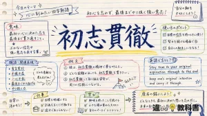 初志貫徹(しょしかんてつ)の意味や使い方【図解Note】