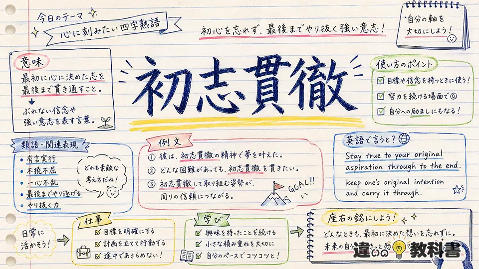 初志貫徹(しょしかんてつ)の意味や使い方【図解Note】