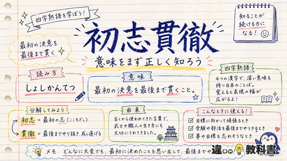 初志貫徹の意味をまず正しく知ろう