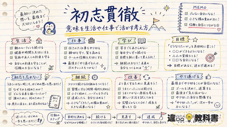 初志貫徹の意味を生活や仕事で活かす考え方