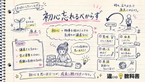 【初心忘れるべからず】の意味や使い方【図解Note】