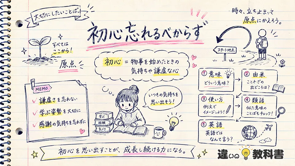 【初心忘れるべからず】の意味や使い方【図解Note】