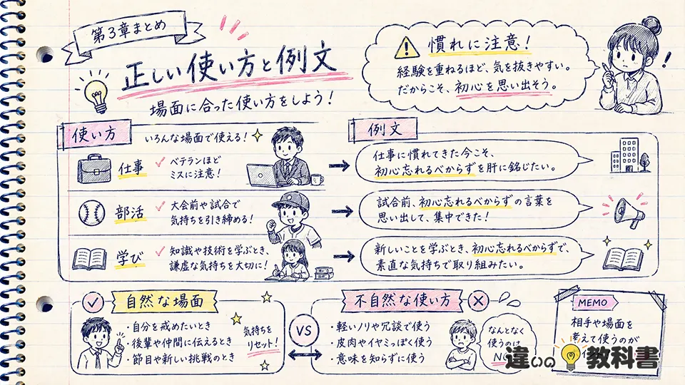 初心忘れるべからずの意味を踏まえた正しい使い方と例文