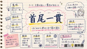 首尾一貫(しゅびいっかん)の意味や使い方【図解Note】