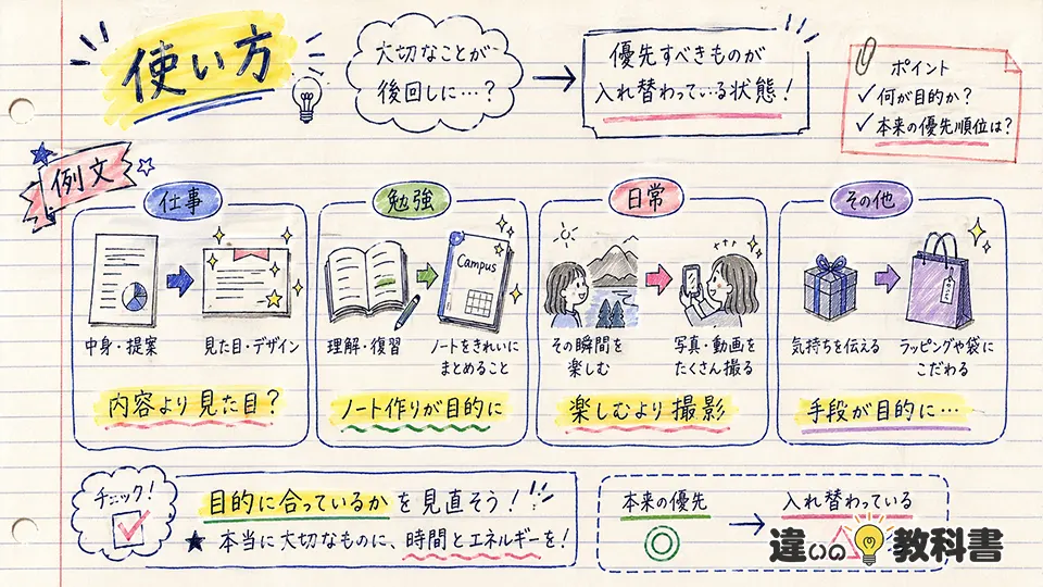 主客転倒 意味が伝わる使い方と例文