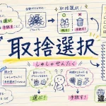 取捨選択(しゅしゃせんたく)の意味や使い方【図解Note】