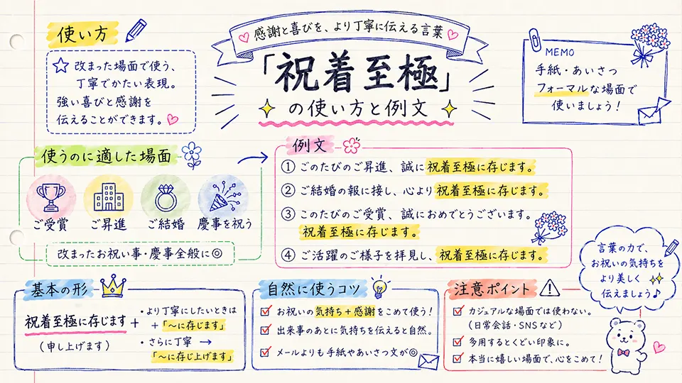 祝着至極の意味が伝わる使い方と例文