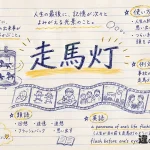 走馬灯(そうまとう)の意味や使い方【図解Note】