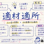 適材適所(てきざいてきしょ)の意味や使い方【図解Note】