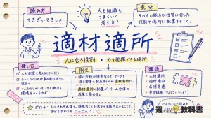 適材適所(てきざいてきしょ)の意味や使い方【図解Note】