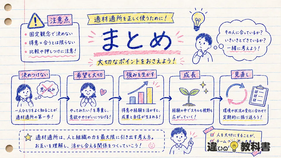 適材適所の意味を正しく使うための注意点