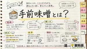手前味噌(てまえみそ)の意味や使い方【図解Note】