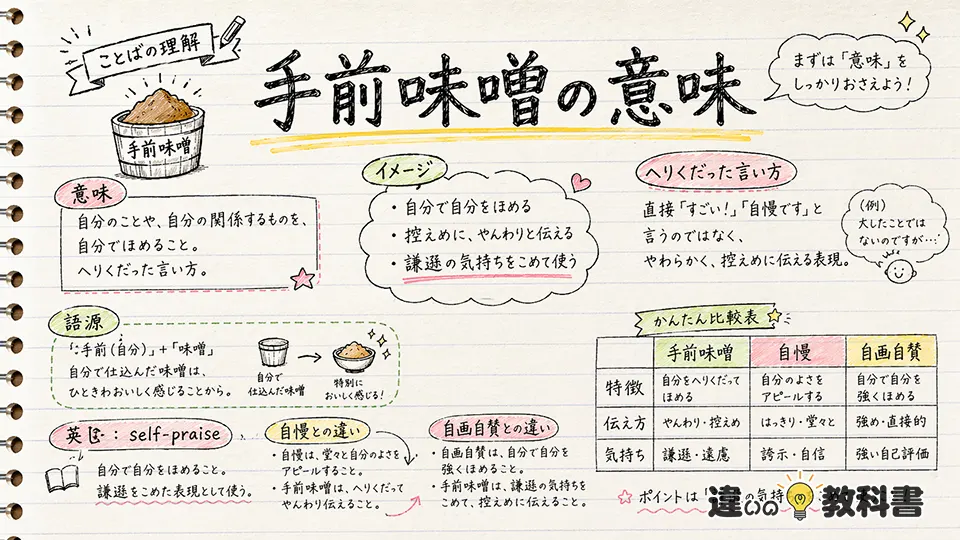 手前味噌の意味を正しく理解する