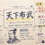 天下布武(てんかふぶ)とは？意味・由来・信長との関係