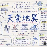 天変地異(てんぺんちい)の意味や使い方【図解Note】