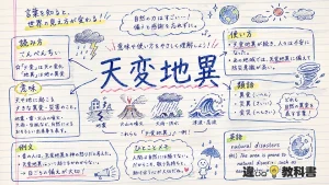 天変地異(てんぺんちい)の意味や使い方【図解Note】