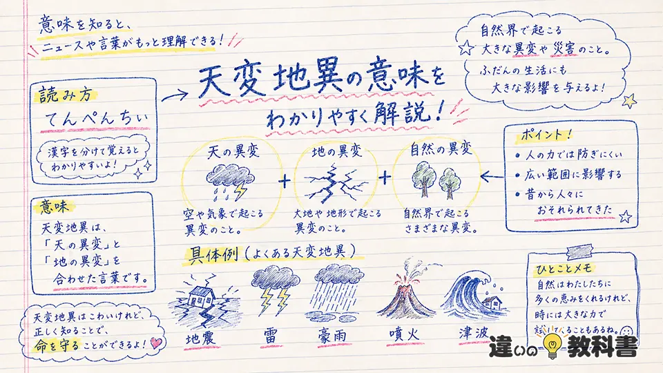 天変地異の意味をわかりやすく解説