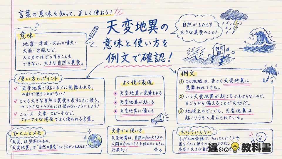 天変地異の意味と使い方を例文で確認