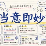 当意即妙(とういそくみょう)の意味や使い方【図解Note】
