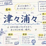 津々浦々(つつうらうら)の意味や使い方【図解Note】
