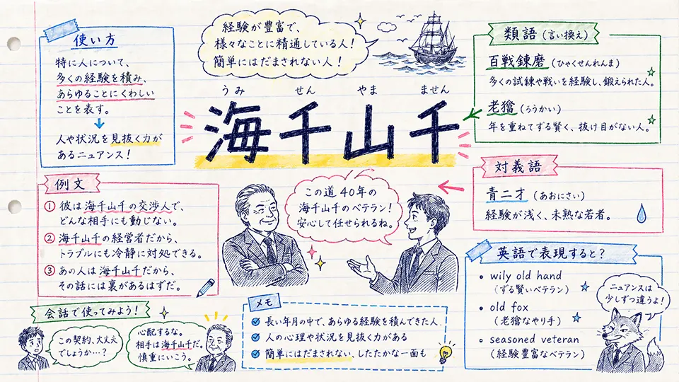海千山千の意味を例文・類語・対義語で使い分ける