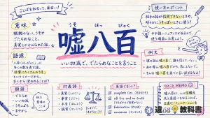 嘘八百(うそはっぴゃく)の意味や使い方【図解Note】