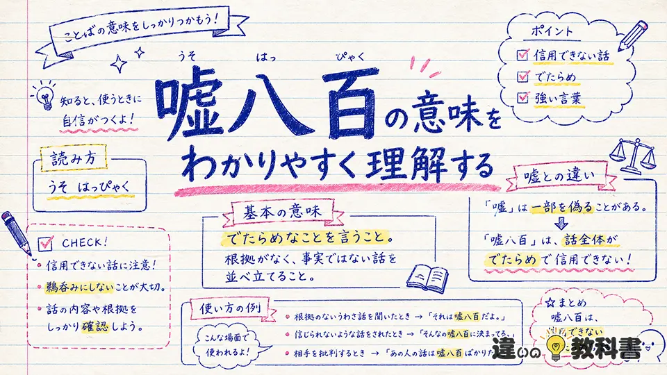 嘘八百の意味をわかりやすく理解する