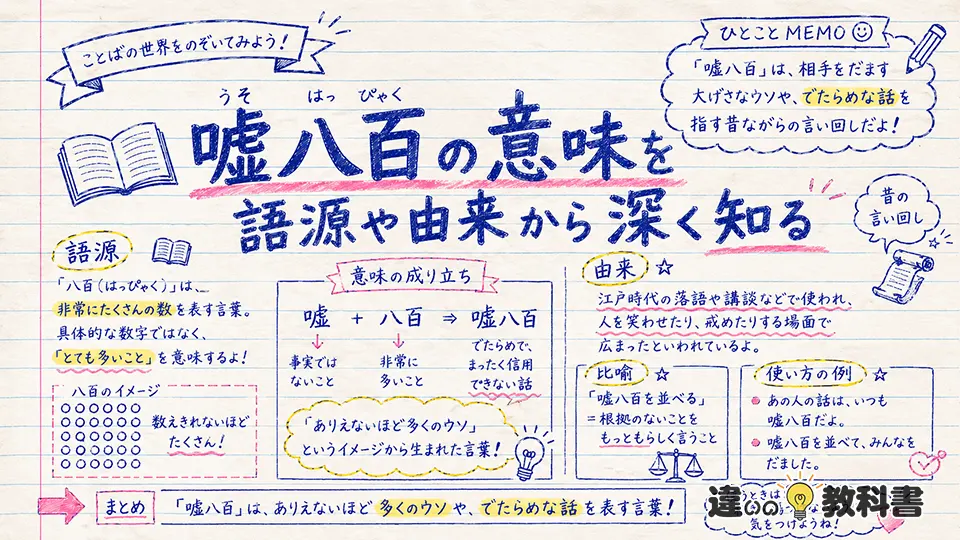 嘘八百の意味を語源や由来から深く知る