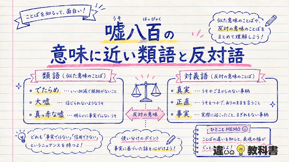 嘘八百の意味に近い類語と反対語