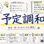 予定調和(よていちょうわ)の意味や使い方【図解Note】