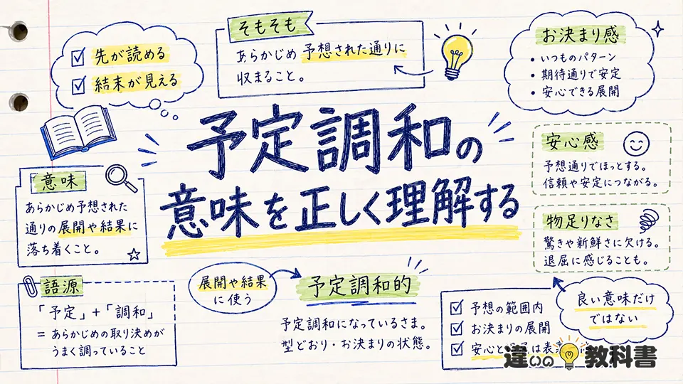 予定調和の意味を正しく理解する