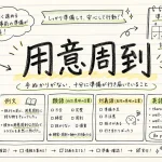 用意周到(よういしゅうとう)の意味や使い方【図解Note】