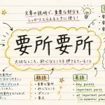 要所要所(ようしょようしょ)の意味や使い方【図解Note】