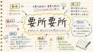 要所要所(ようしょようしょ)の意味や使い方【図解Note】