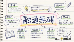 融通無碍(ゆうずうむげ)の意味や使い方【図解Note】