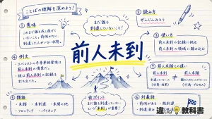 前人未到(ぜんじんみとう)とは？意味・読み方・使い方
