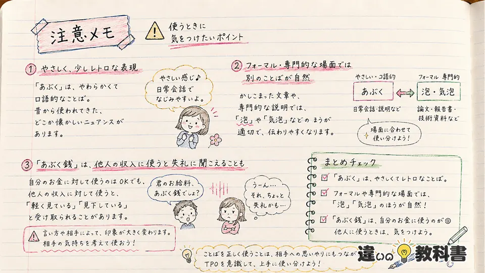 あぶくの意味を間違えないための注意点