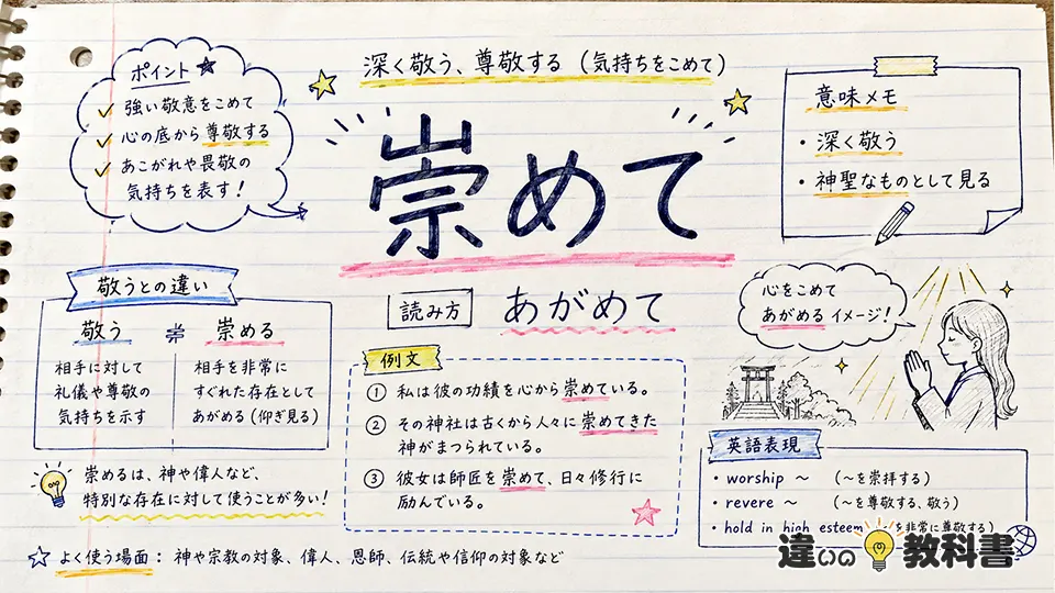 崇めて（あがめて）の意味や使い方【図解Note】