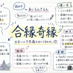 合縁奇縁（あいえんきえん）の意味や使い方【図解Note】