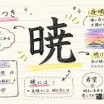 暁（あかつき）の意味や使い方【図解Note】