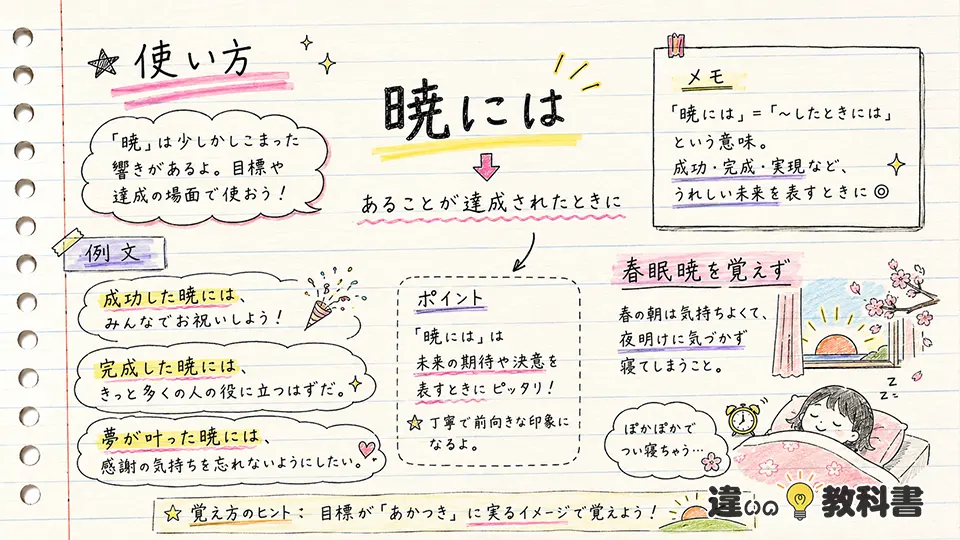 暁の意味から見る使い方と例文